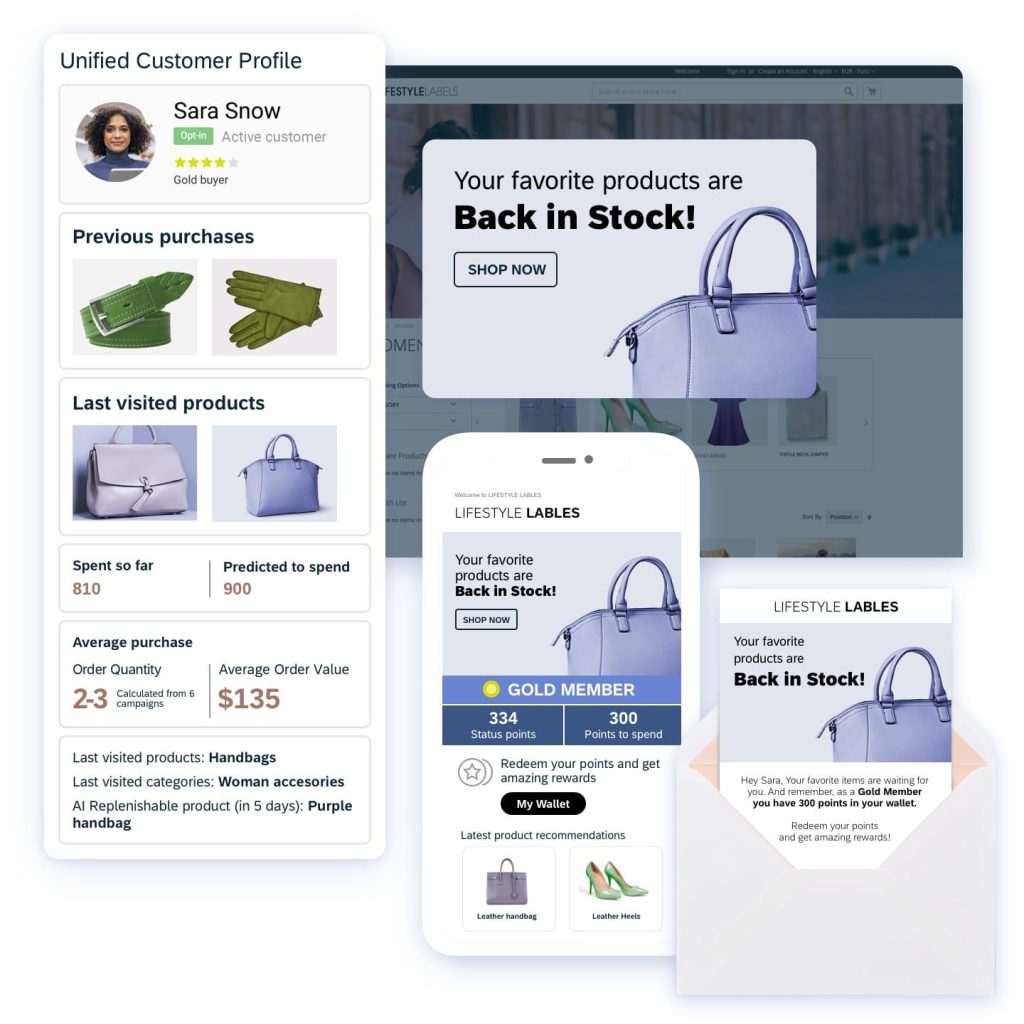 AI expert marketing AI Talent Search