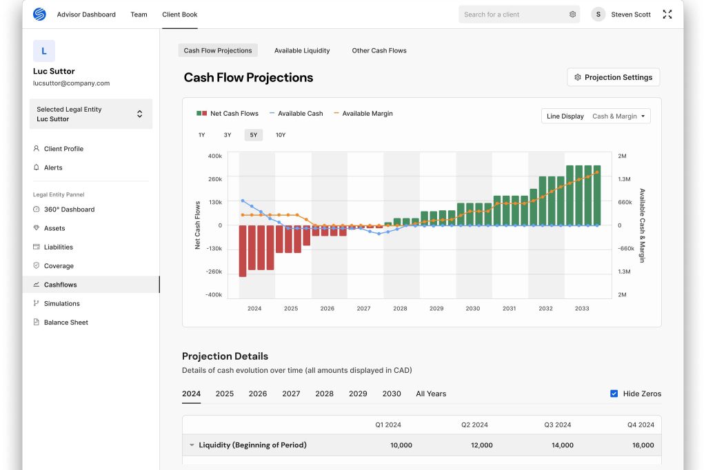 AI expert finance AI Talent Search