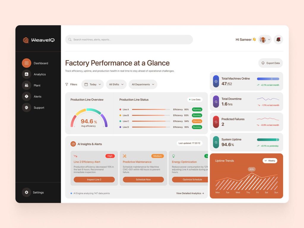 ai industrie ai talent search